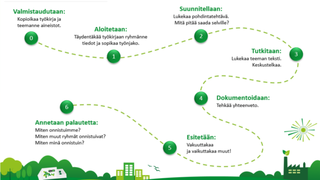 Strategiatyö_oppikokonaisuus